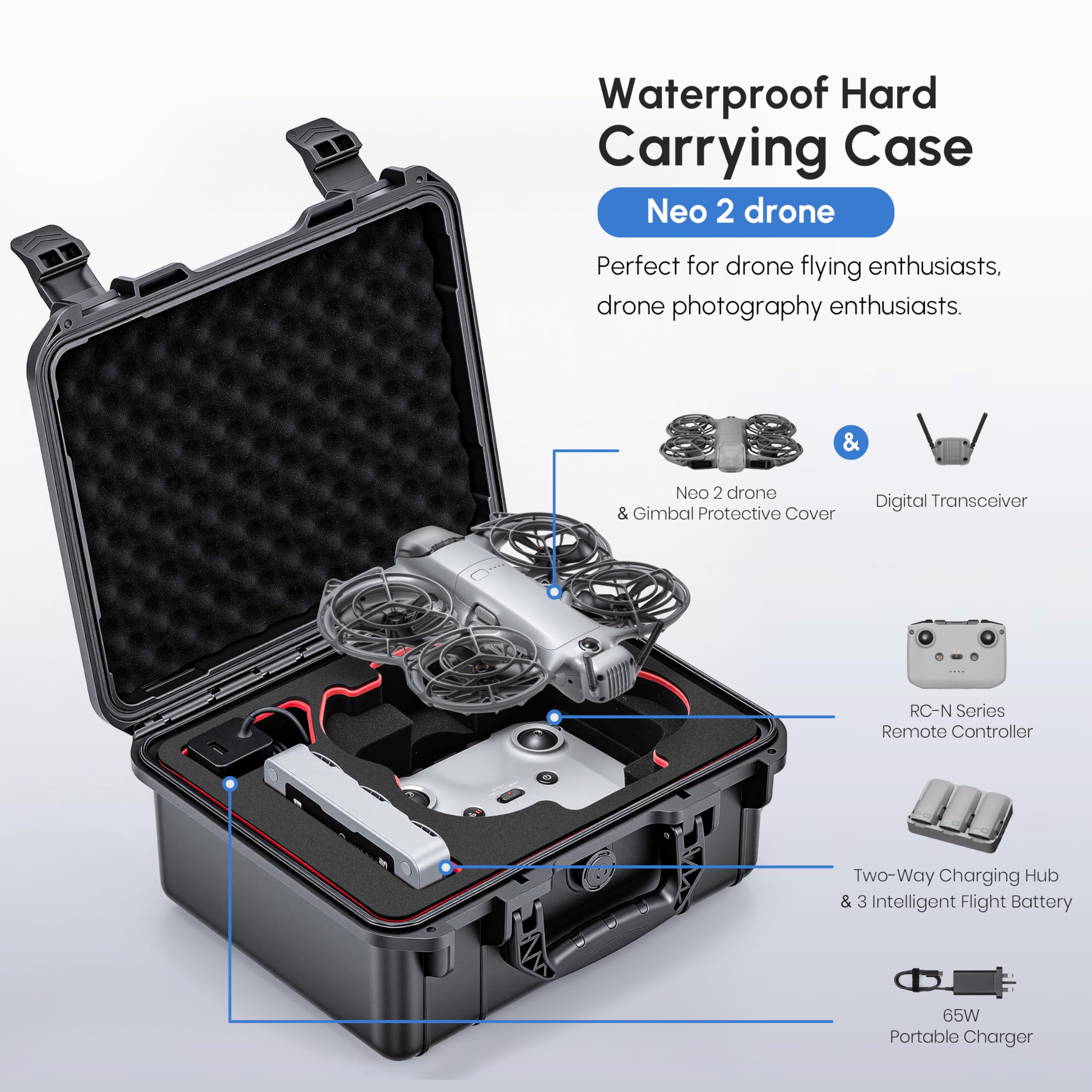 Drone Controller Hood - กระเป๋าใส่โดรน NEO 2, กระเป๋าแข็งกันน้ำสำหรับอุปกรณ์เสริม DJI Neo