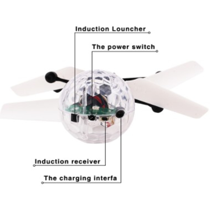โดรนขนาดเล็กสำหรับเด็ก เฮลิคอป - Drone Remote Controller Lanyard บทวิจารณ์และราคา